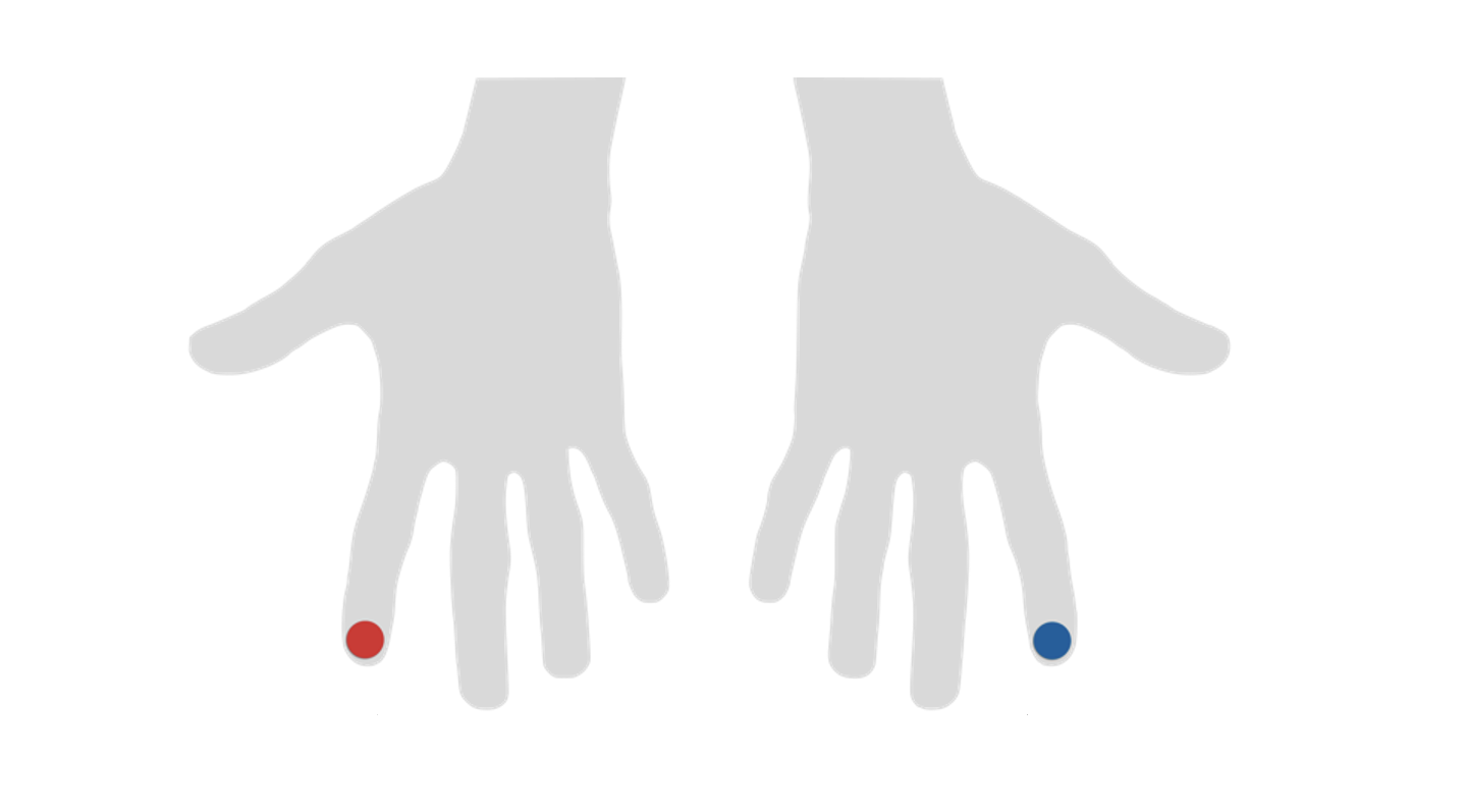 OPO – Optical Pulse Oscillography